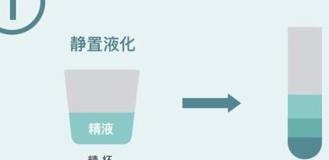 重度宫腔粘连在宝鸡市做试管婴儿靠谱吗，重度宫腔粘连试管婴儿成功率多少！